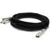 QSFP-4SFP10G-CU4M-C